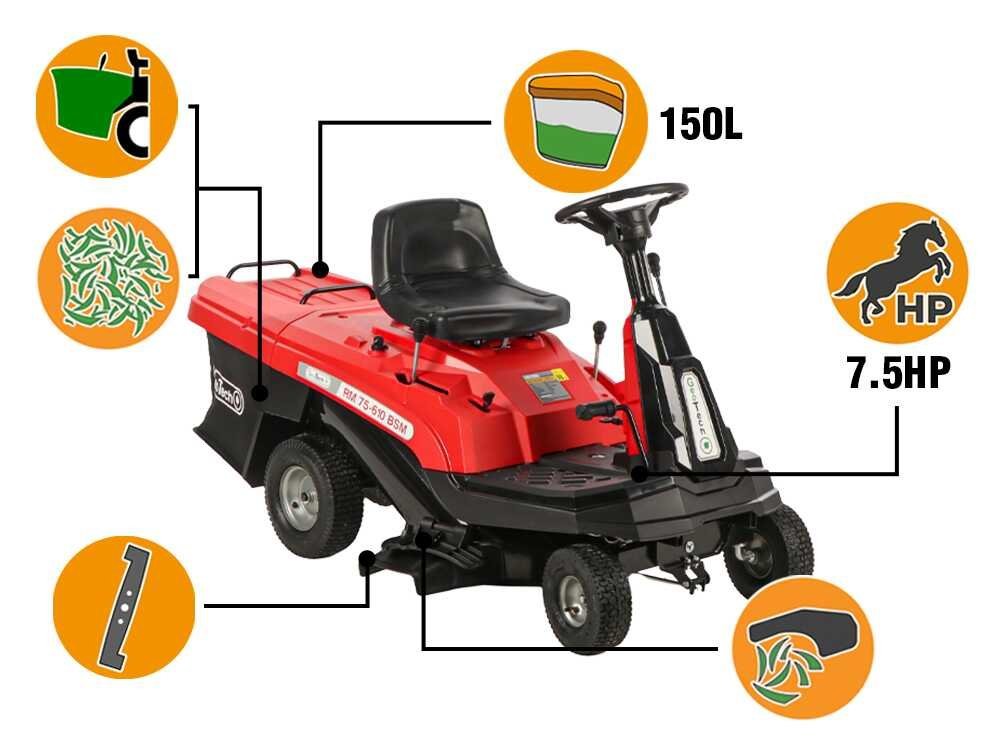 Geotech RM 75-610 BSM - Tractor cortacésped mini-rider con cambio mecánico - Motor de 224 cc - Imagen 3
